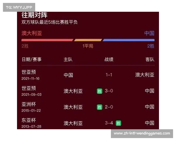 今日中国男足对阵澳大利亚比赛时间及央视不转播信息详解 今日中国男足对阵澳大利亚比赛时间及央视不转播信息详解
