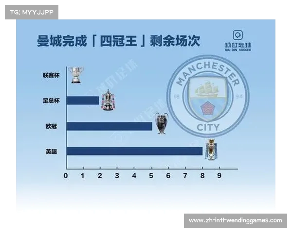 足总杯重赛取消 联赛杯半决赛转为单回合制新规提案 足总杯重赛取消 联赛杯半决赛转为单回合制新规提案