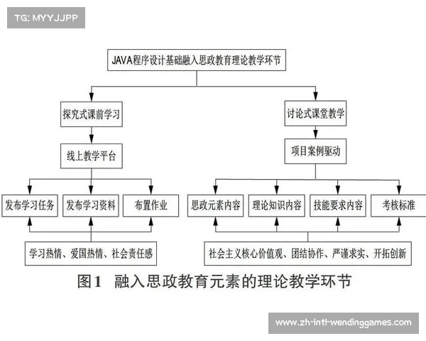 中超裁判公正执法的职责与规范探讨与实践分析 中超裁判公正执法的职责与规范探讨与实践分析